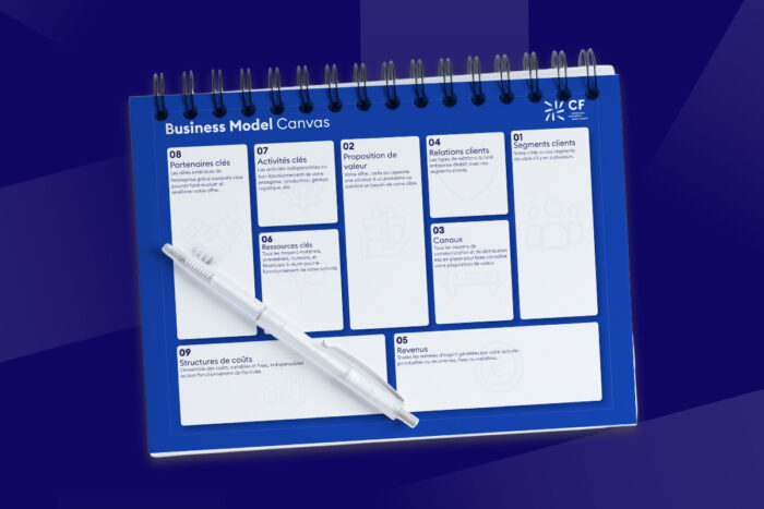 Modèle de Business model canvas