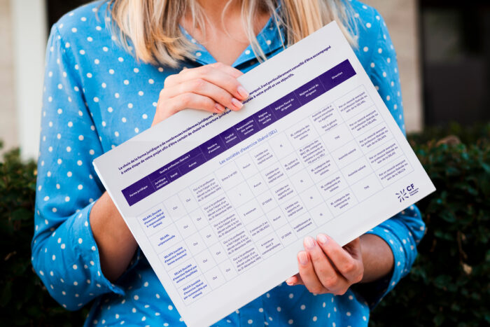 Professions libérales : Tableau comparatif des formes juridiques