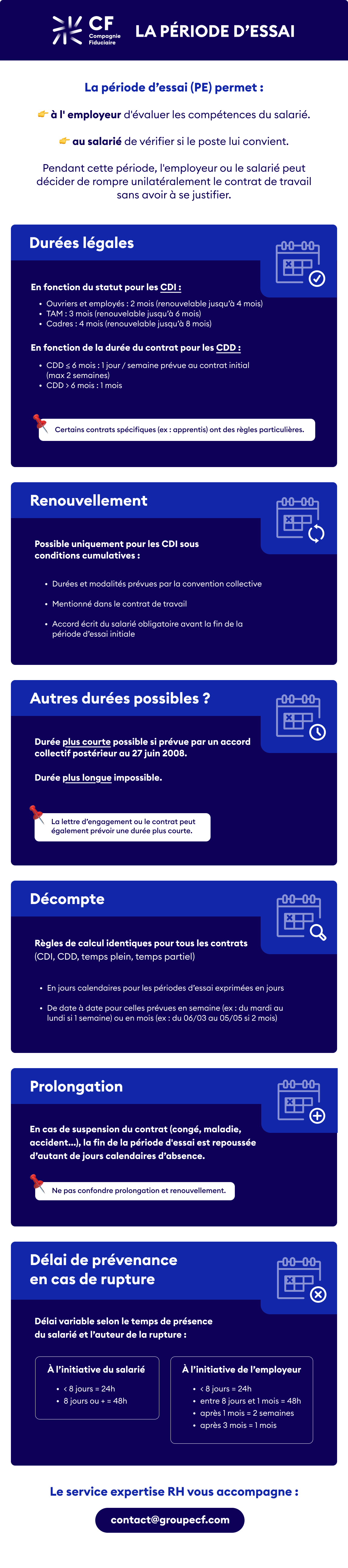 période d'essai durée et délai de prévenance